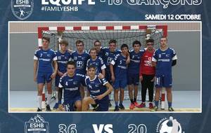 -18 garçons : victoire 36 à 20 face Handball Club Bons en Chablais