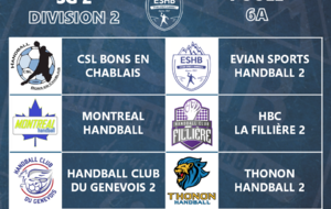 Seniors garçons 2 - Championnat départemental Division 2 / poule 6A